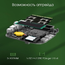 Мини ПК Digma Pro Minimax U1 i3 1215U (1.2) 8Gb SSD256Gb UHDG CR Windows 11 Professional GbitEth WiFi BT 60W темно-серый/черный (DPP3-8CXW01)