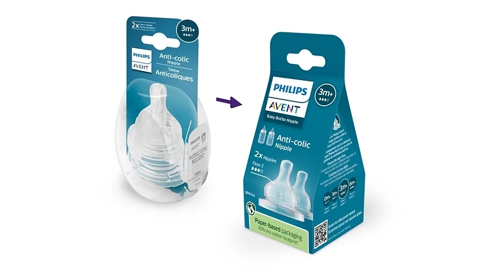 Соска для бутылочки Philips Anti-colic 3+ мес., 2 шт.