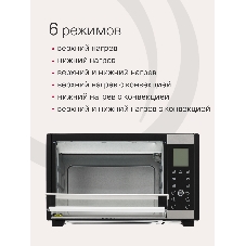Электрическая мини-печь Krona OFEN 28 BLS