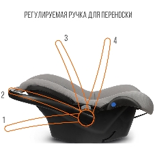 Автокресло ZLATEK KRES4039 Колибри Lux гр.0+, св.серый