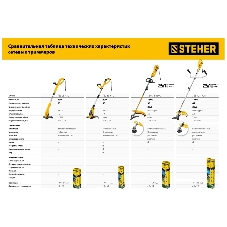 Триммер электрический STEHER TEL-25-410, от сети, 400 Вт