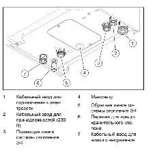 Котел электрический Скат 21 КE 14 настенный 21 кВт одноконтурный