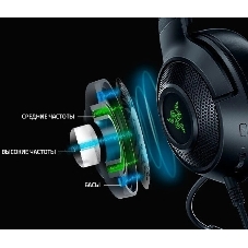 Гарнитура Razer Kraken V3 X чёрный, проводная, USB