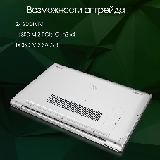 Ноутбук Digma Pro Breve Ryzen 7 5700U/16Gb/SSD 512Gb/15.6