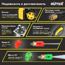 Мойка Huter W-4-MP-PRO 900/70/8/76