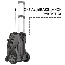 Мойка высокого давления Bort KEX-3000 91276308 3000 Вт, максимальное давление 160 бар, рабочее давление 130 бар, 7,5 л/мин, 7.3 кг, набор аксессуаров 3 шт
