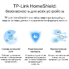 Двухдиапазонный гигабитный Wi-Fi 6 роутер TP-Link Archer AX53 AX3000