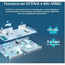 Двухдиапазонный гигабитный Wi-Fi 6 роутер TP-Link Archer AX53 AX3000