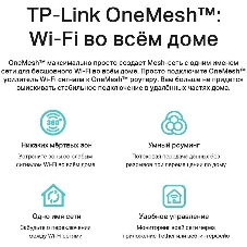 Двухдиапазонный гигабитный Wi-Fi 6 роутер TP-Link Archer AX53 AX3000