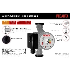 Насос садовый циркуляционный Ресанта ЦРН-25/6 90Вт 3000л/час (77/7/2)