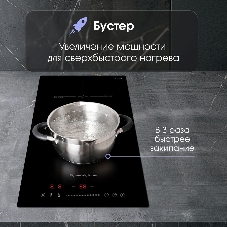 Индукционная варочная панель Zigmund & Shtain CI 60.3 B черный