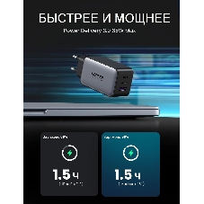 Сетевое зарядное устройство Ugreen CD244 (10335) Black