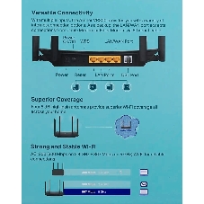 Роутер беспроводной TP-Link Archer VR300 AC1200 10/100BASE-TX/ADSL черный