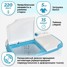 Стиральная машина Фея СМП 50 Н белая/голубой, загрузка вертикальная 5 кг, 1300 об/мин., класс: В