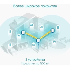 Бесшовный Mesh роутер TP-Link Deco X50(3-Pack) AX3000 10/100/1000BASE-TX (упак.:3шт)