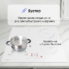 Варочная панель Zigmund & Shtain CI 46.6 W