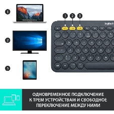 Клавиатура беспроводная Logitech K380 (920-007590) темно-серый (неоригинальная гравировка)