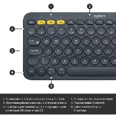 Клавиатура беспроводная Logitech K380 (920-007590) темно-серый (неоригинальная гравировка)