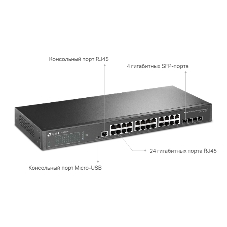Коммутатор TP-Link JetStream 24-port Gigabit L2/L2+ Managed Switch with 4 SFP slots, support SDN controller, abundant L2/L2+ features, 1U rack mountable, full managed via web UI/CLI/Console/SSH/Telnet/SNMP.