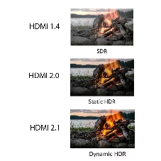 Кабель HDMI 19M/M,ver. 2.1, 8K@60 Hz 2m метал разъемы, нейлоновая оплетка Telecom TCG300-2M