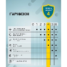 Сетевой фильтр Гарнизон ECL-5-W-1.4, 5 р, 10А, 1.4 м, ур.защиты 4, белый, пакет