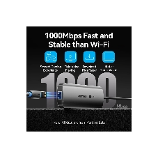 Мультифункциональный хаб Vention USB Type C 8 в 1