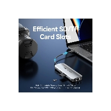 Мультифункциональный хаб Vention USB Type C 8 в 1