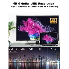Кабель USB3.1 CM-HDMI 1.8M CU423MC-1.8M VCOM