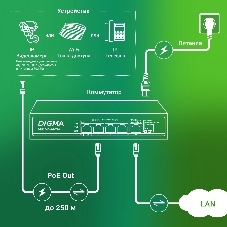 Коммутатор Digma DSP204G-1G-T80, 5×1 Гбит/с, неуправляемый