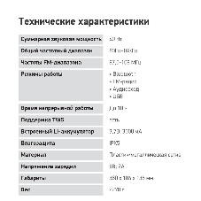 Колонка портативная Digma D-PS1531 черный/черный 40W 2.0 BT 10м 3000mAh
