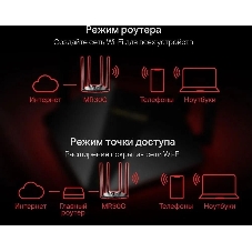 Wi-Fi роутер MERCUSYS MR30G, Wi-Fi 5, AC1200, 2.4/5ГГц, 2 LAN, черный