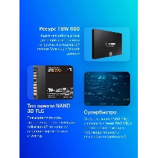 Накопитель SSD Samsung 870 EVO, 1Tb, SATA III, 2.5