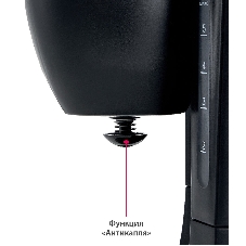 Кофеварка капельная Delta DL-8153 черный, исп. кофе - молотый, 0,6 л, 600 Вт