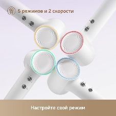 Фен Dreame Hair Mini AHG11A White