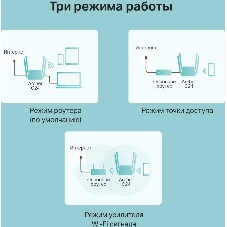 Роутер беспроводной TP-Link Archer C24 AC750 10/100BASE-TX белый