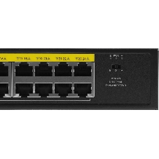 Коммутатор 24PORT 10/100M POE 4GE COMBO P124GH Netis