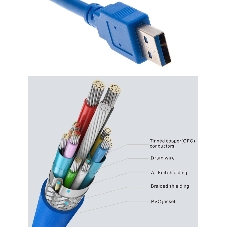 Кабель VCOM VUS7065-3M Кабель-удлинитель USB3.0 Am-Af 3 м