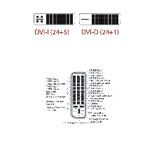 Кабель HDMI to DVI-D (19M -25M) 2м, TV-COM, 2 фильтра LCG135F-2M