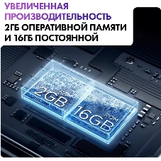 Телевизор Haier 65