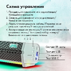 Саундбар GMNG GG-SP100UB 2.0 10Вт белый