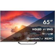 Телевизор Haier 65