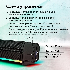Саундбар GMNG GG-SP100UB 2.0 10Вт черный