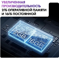 Телевизор Haier 50