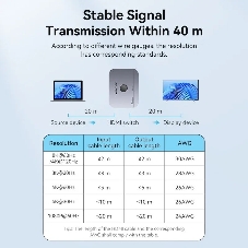 Переключатель - разветвитель Vention HDMI v2.1 двунаправленный 2x1/1x2