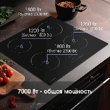 Индукционная варочная панель Zigmund & Shtain CI 35.6 B независимая, черный