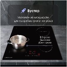 Индукционная варочная панель Zigmund & Shtain CI 46.6 B независимая, черный