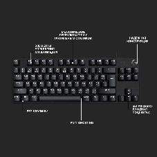 Клавиатура Logitech G413 TKL SE проводная, USB Type-A, чёрный