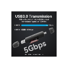 Кард-ридер Vention CLKB0/черный/SD,SDHC,SDXC,TF,micro-SD,micro-SDXC,miсro-SDHC/USB 3.0/Type C/OTG/пластик