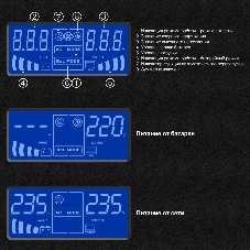 Источник бесперебойного питания (инвертор, синус, для котла) ExeGate SineTower SN-600.LCD.AVR.2SH 600VA/360W, чистая синусоида, LCD дисплей, AVR, 2*Schuko, линейно-интерактивный, черный