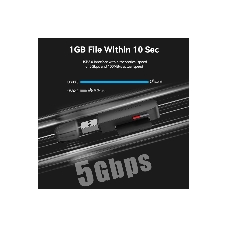 Кард-ридер Vention CLGB0/черный/SD,SDHC,SDXC,TF,micro-SD,micro-SDXC,miсro-SDHC/USB 3.0/пластик